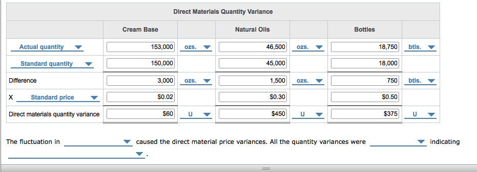 1,500 actual cases produced during August, which was 250 more cases than