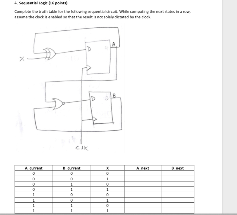 PLS explain your answer. 4. Sequential Logic (16 points) Complete the truth