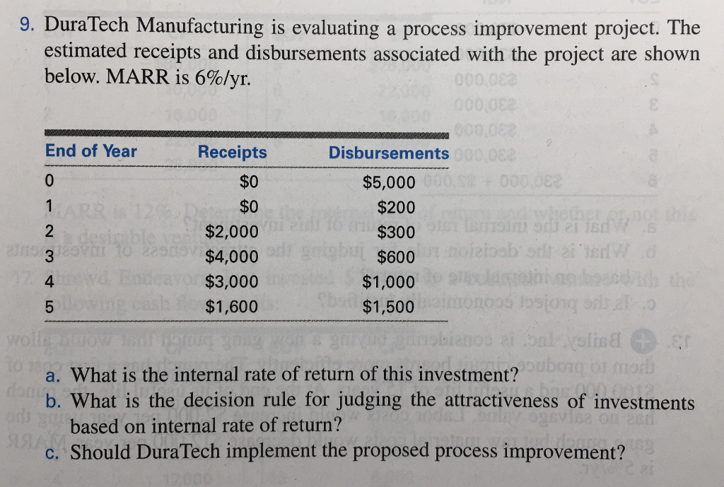  Dura Tech Manufacturing is evaluating a process improvement project. The estimated