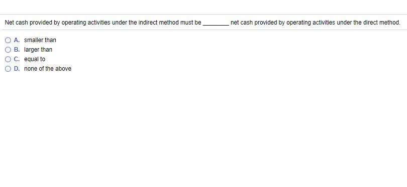 Net cash provided by operating activities under the indirect method must