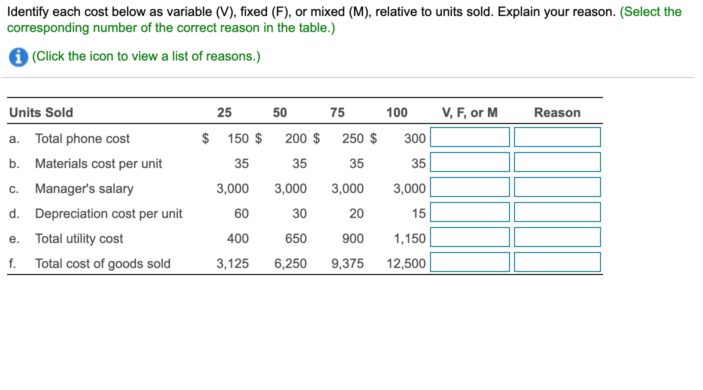  Identify each cost below as variable (V), fixed (F), or mixed