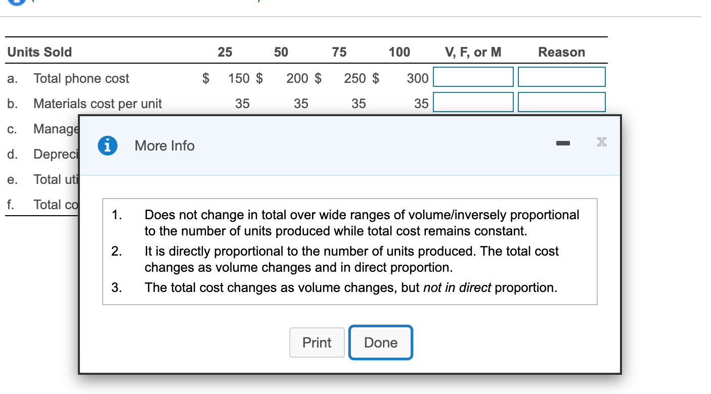 (M), relative to units sold. Explain your reason. (Select the corresponding number