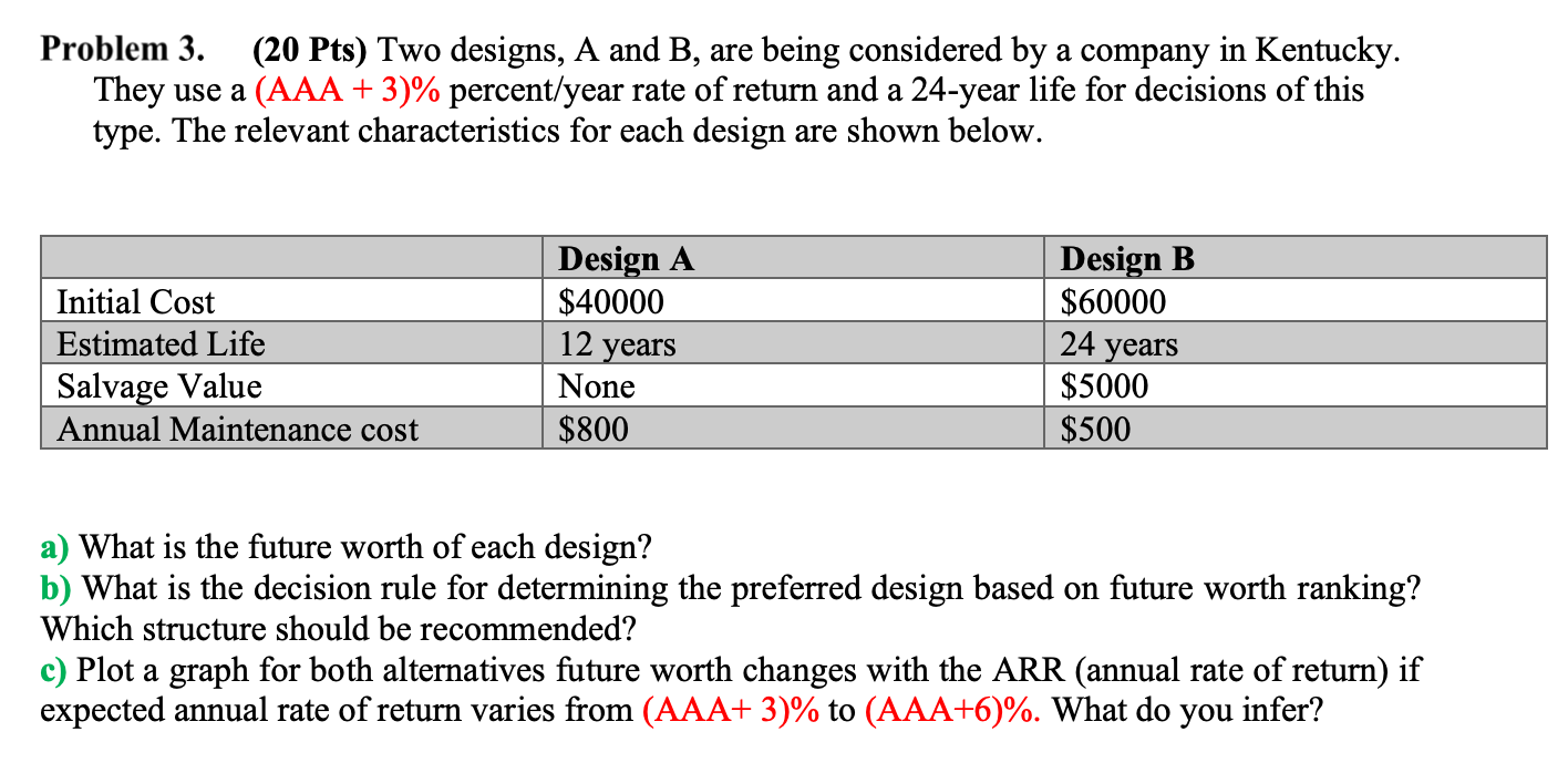  Take AAA as 3. Problem 3. (20 pts) Two designs, A