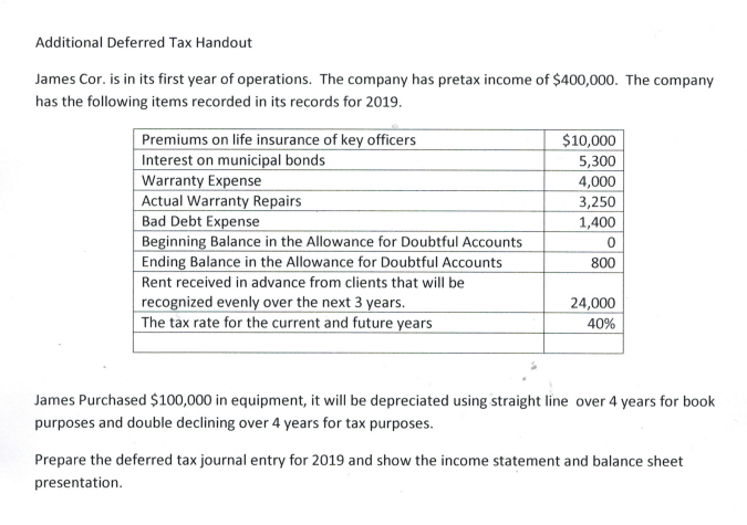  Additional Deferred Tax Handout James Cor. is in its first year