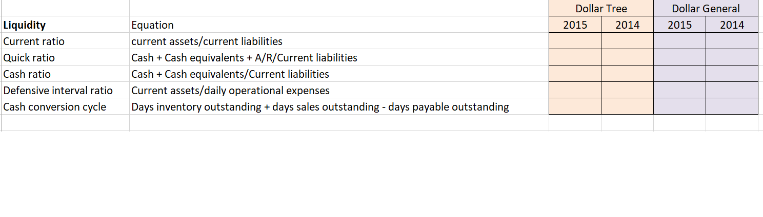 Use the charts below. Pretend that year 2018 equals 2015 and 2017