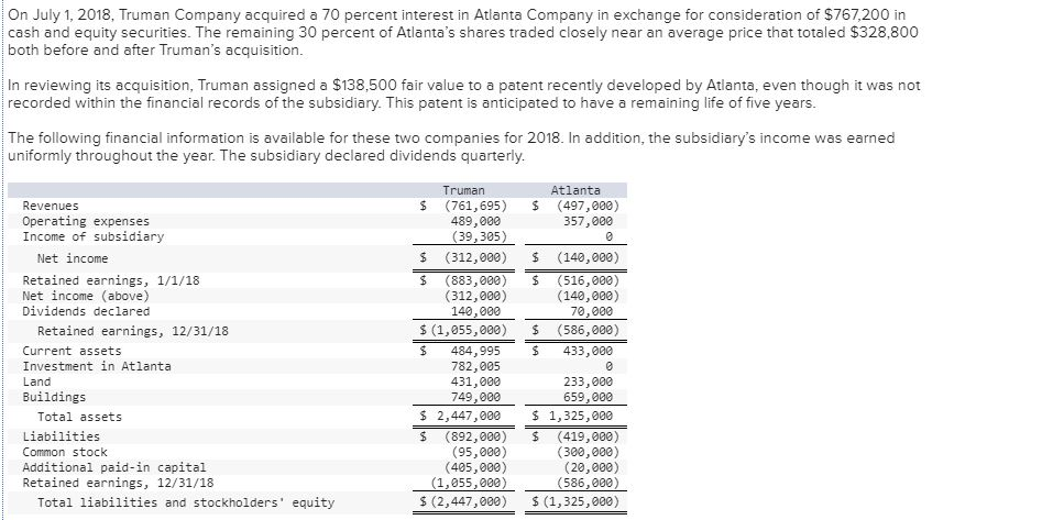 PLEASE STOP POSTING SPAM OR THE WRONG ANSWERS! I POSTED THIS