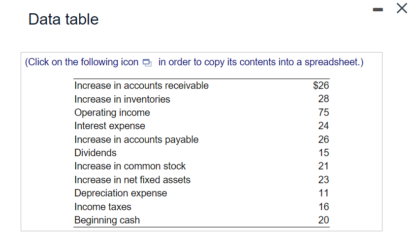  Data table (Click on the following icon in order to copy