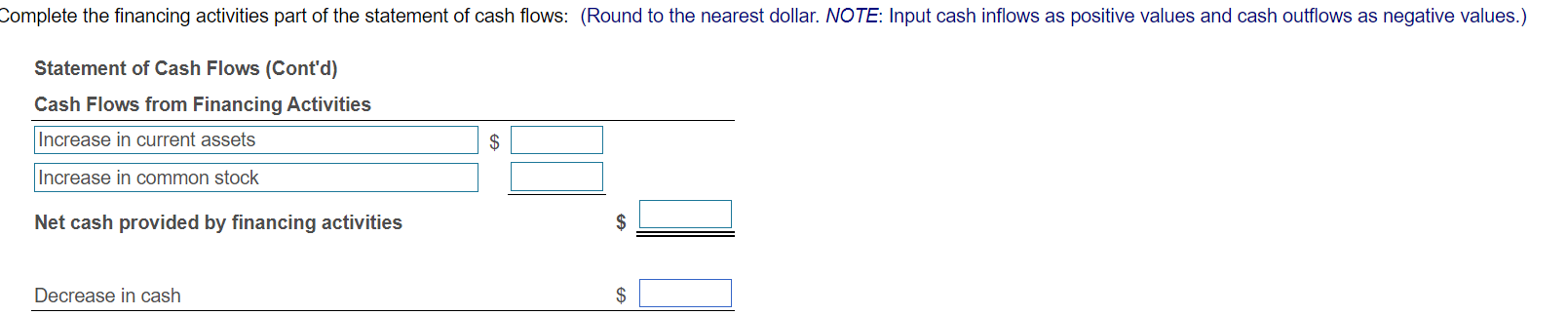 its contents into a spreadsheet.) Complete the financing activities part of the
