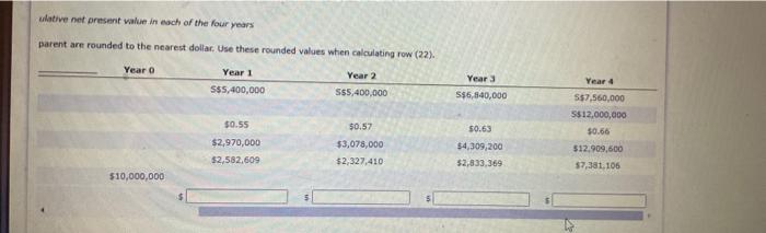 to produce and nell guitars locally in Singapore, and needs assistance with