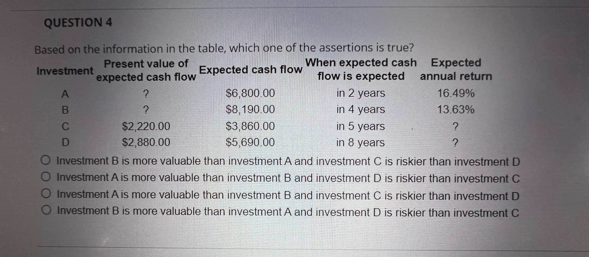  QUESTION 4 Based on the information in the table, which one