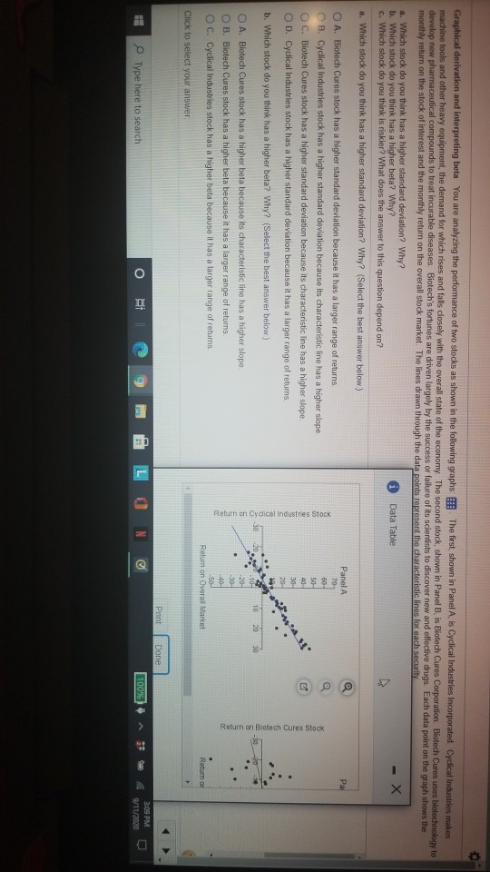 Graphical derivation and interpreting beta You are analyzing the performance of