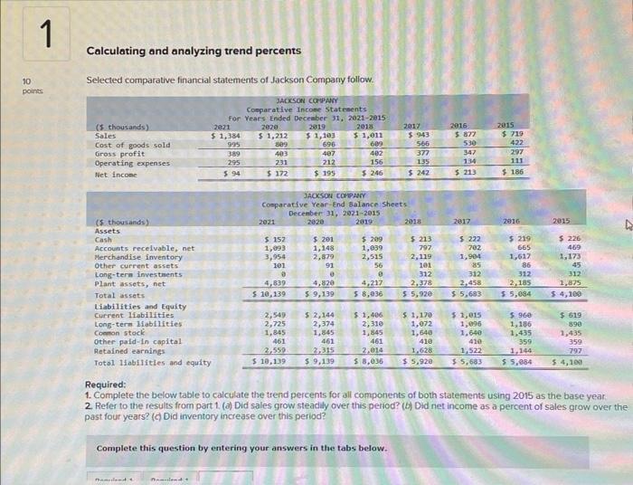 Selected comparative financial statements of Jackson Company follow. Required: 1. Complete the