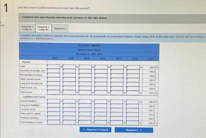 from part 1. (d) Did sales grow steadily over this penod? (b)