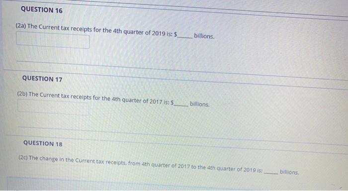 of dollars Seasonally adjusted at annual rates DOWNLOAD Last Revised on January