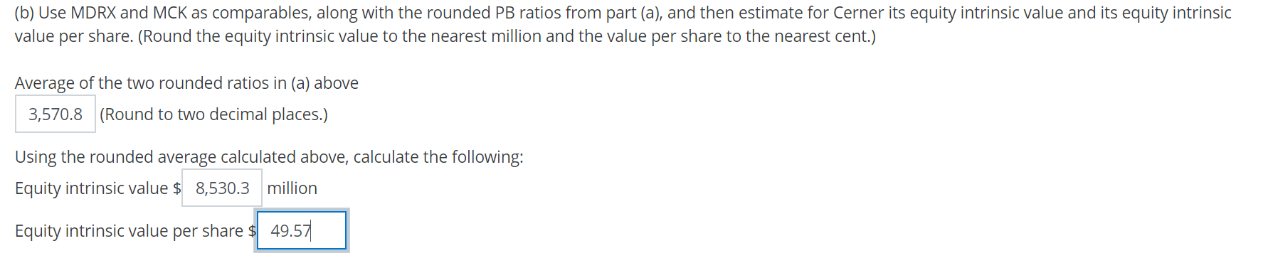 The following table provides summary data for Cerner Corporation (CERN) and its
