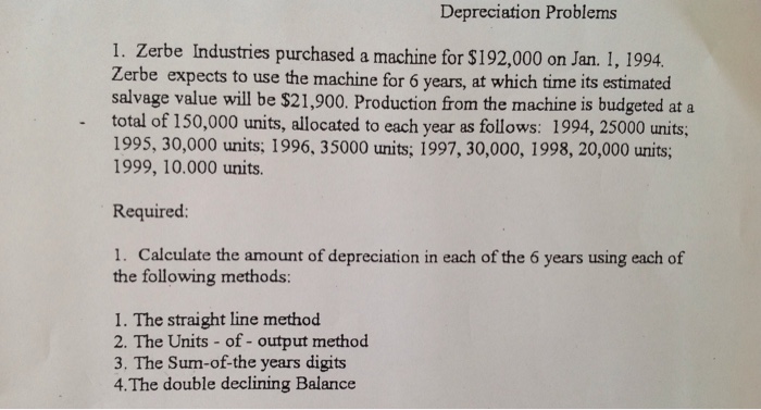  Depreciation Problems 1. Zerbe Industries purchased a machine for $192,000 on