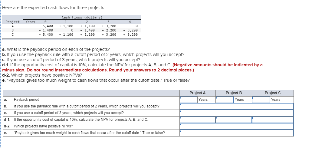  Here are the expected cash flows for three projects: Cash Flows