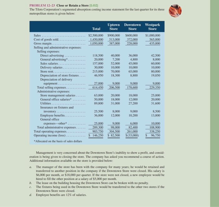  PROBLEM 12-23 Close or Retain a Store (LO2] The Tilots Corporation's