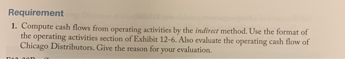 The accounting records of Chicago Distributors, Inc., reveal the following: $7,000 19,000