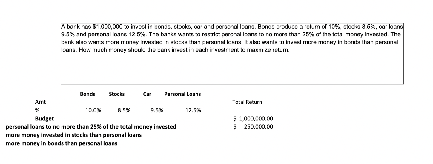 USING EXCEL PLEASE SHOW EQUATION ON SOLVER AND ON CELLS A bank
