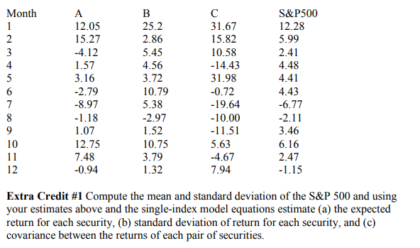  Month 1 2 3 4 5 6 7 8 9 10