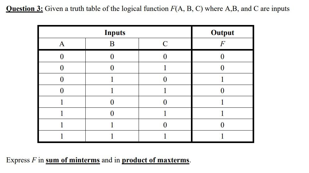  List the step pls!! Question 3: Given a truth table of