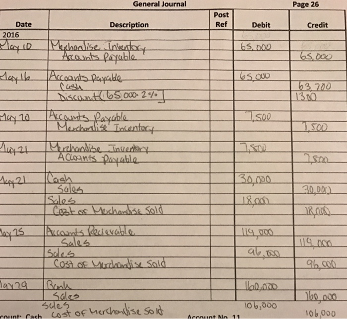  How do I post these journal entries to these ledger accounts?