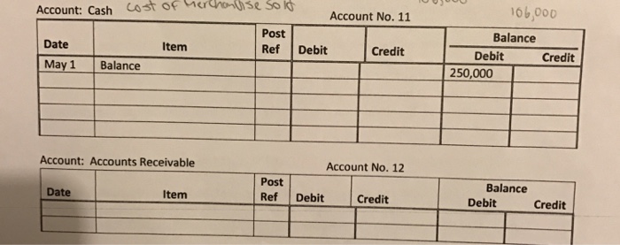 Please show all General Journal Post Date Description Ref 2016 Acoant payable