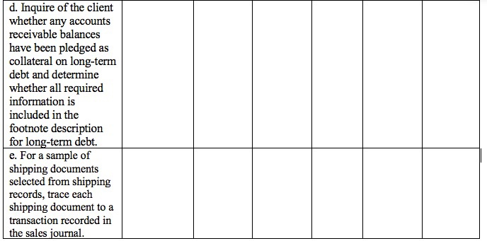 2016. audit procedures with Claw the Balance the wojshe d pre d