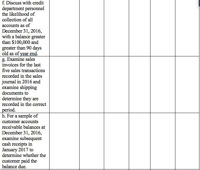 he Deder a. Examine a sample of duplicate sales invoices to determine