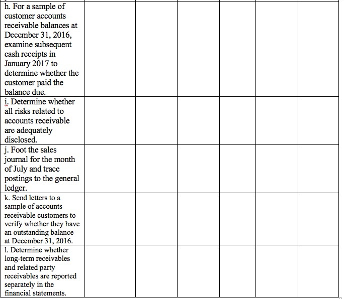 whether cach one has a shipping document attached b. Add all customer