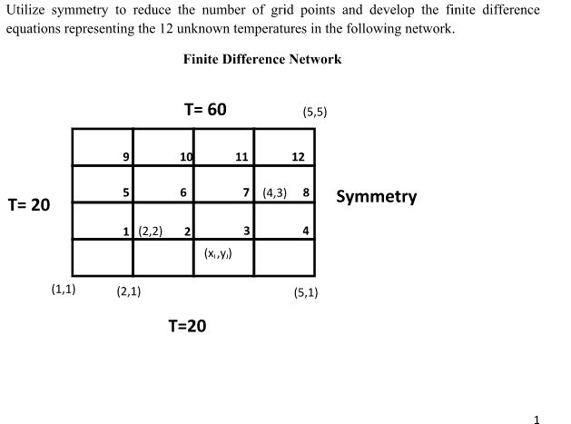 Since this is a two-dimensional problem you can take, using Matlab,