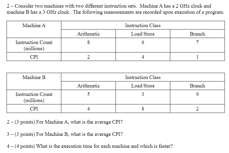  2- Consider two machines with two different instruction sets. Machine A