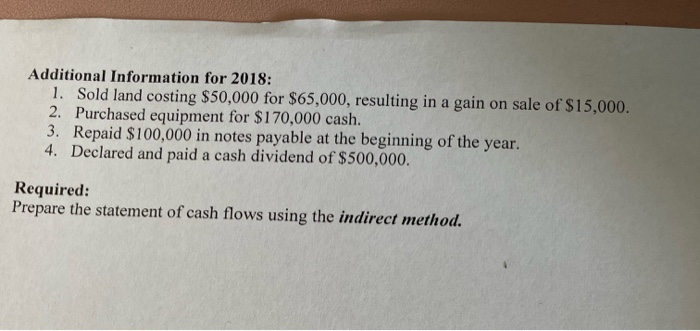 Surround Sound, Inc., are provided below. Surround Sound, Inc. Income Statement For