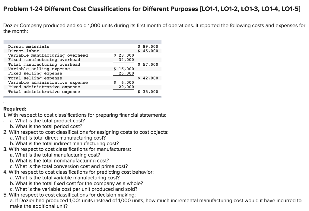  Problem 1-24 Different Cost Classifications for Different Purposes [LO1-1, LO1-2, L01-3,