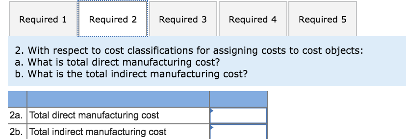 month of operations. It reported the following costs and expenses for the