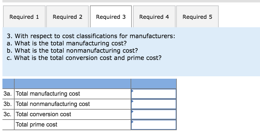 month Direct materials Direct labor Variable manufacturing overhead Fixed manufacturing overhead Total