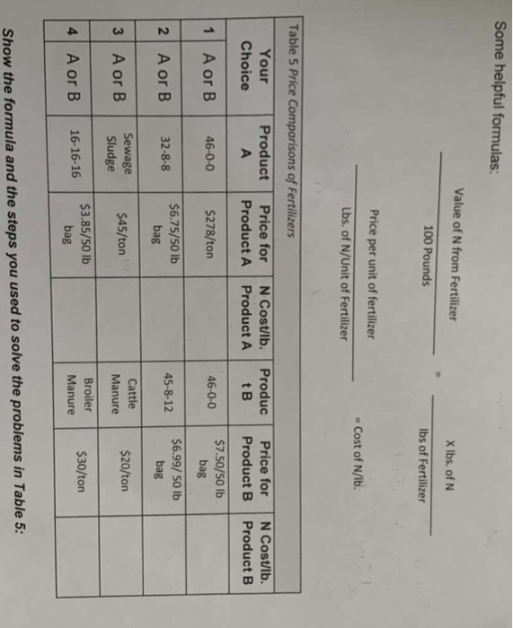 to Value of N-P-K from Fertilizer Nutrient Rate X lbs of Fertilizer