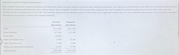 Could you please answer as soon as possible please? thin following anmial