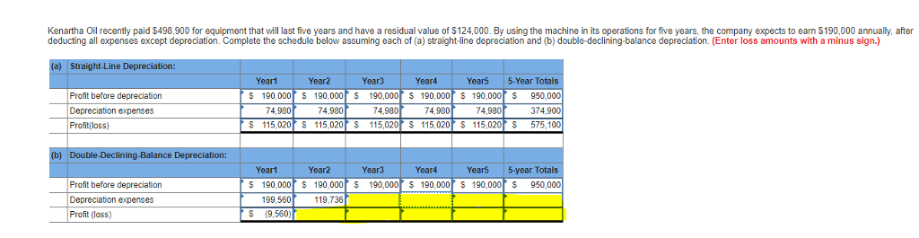  PLEASE SOLVE THE YELLOW PART BECAUSE I AM NOT GETTING THE