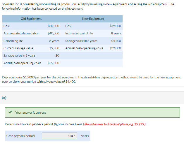 Requesting for the net present value? Sheridan Inc. is considering modernizing