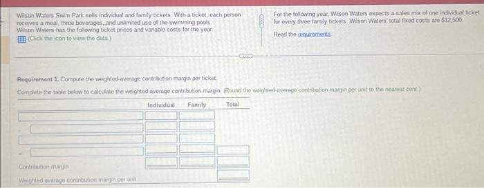 2. Calculate the total number of tickets Wilson Waters must sell to