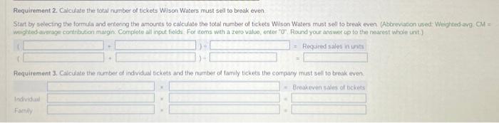 break even. 3. Caiculate the number of individual tickets and the number