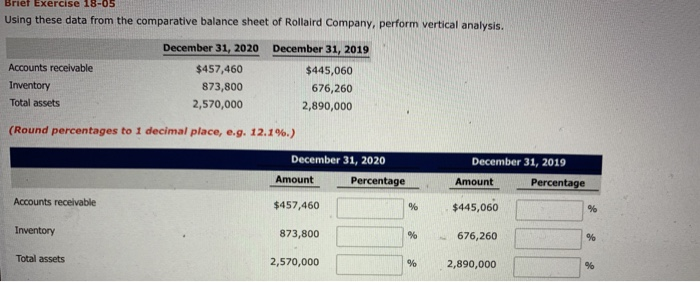  Brief Exercise 18-05 Using these data from the comparative balance sheet