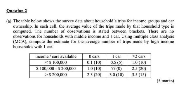 please help Question 2 (a) The table below shows the survey data