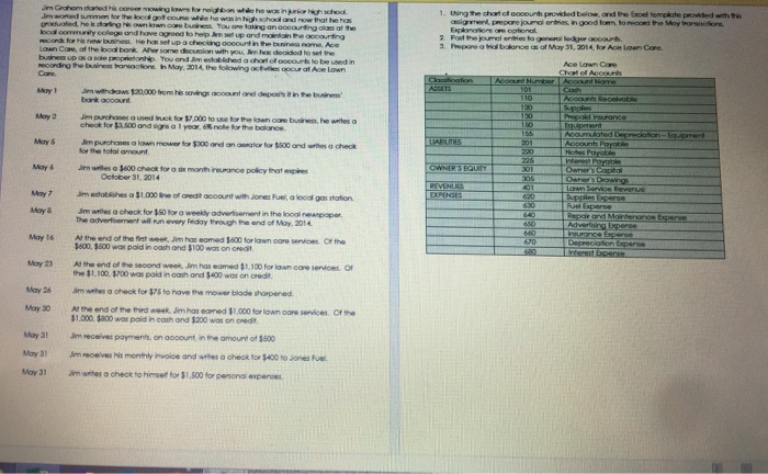 you to prepare financial statements for his first month of operation. The