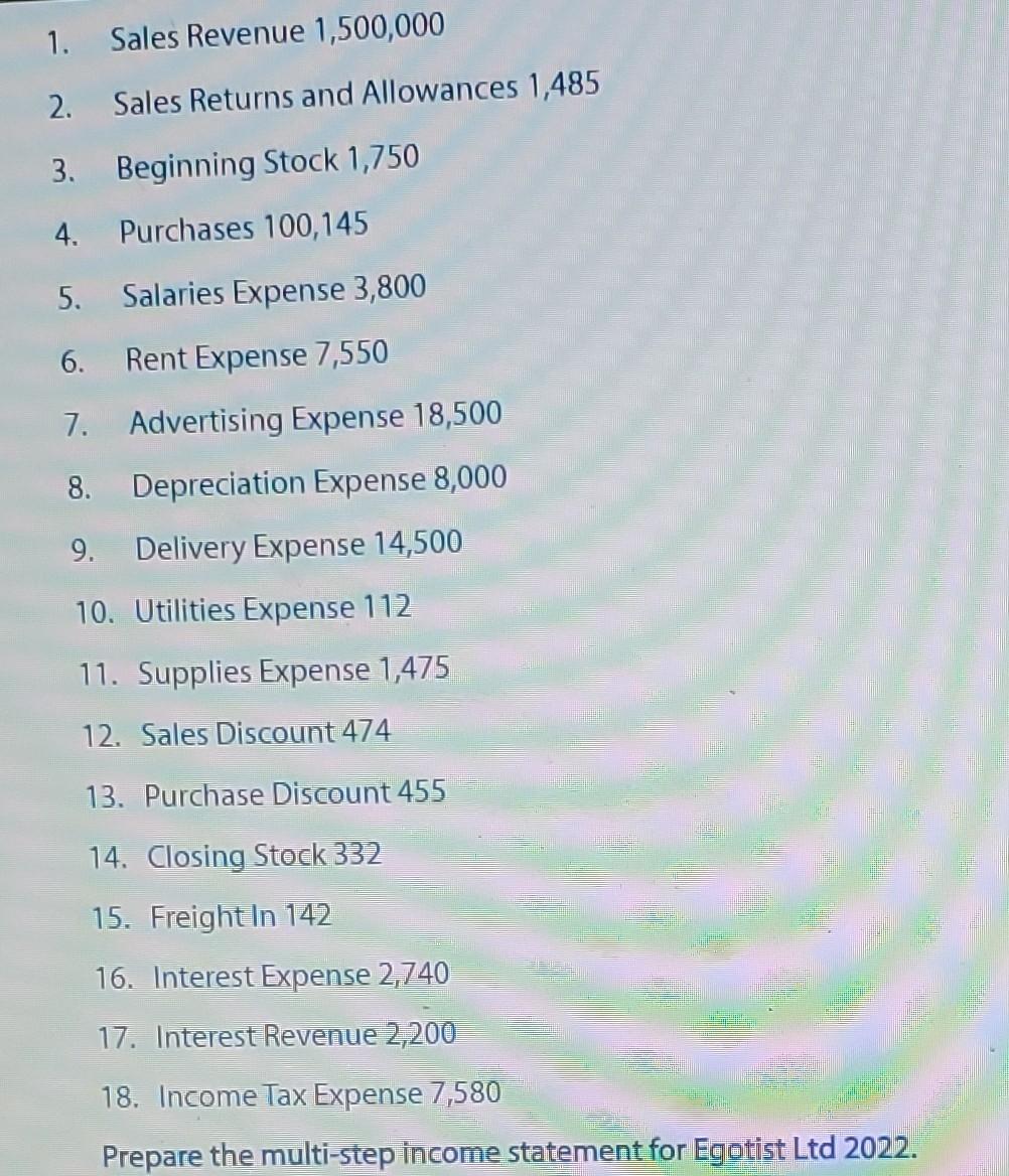  prepare the MULTI STEP INCOME STATEMENT for Egotist Ltd 2022 1.