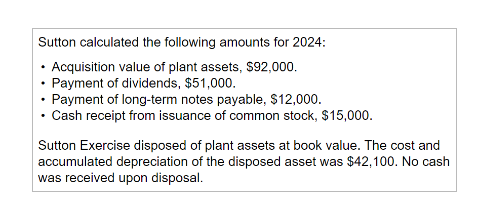 48,000 \\ \hline Merchandise Inventory & 82,000 & 93,000 \\ \hline Long-term