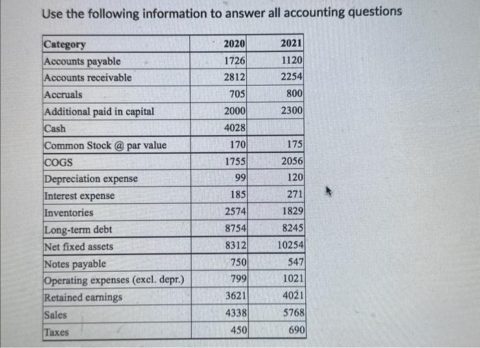  I need the answer for both questions please asap Use the