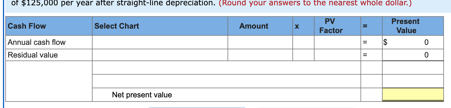 $735,000 and have a useful life of six years. The system yields